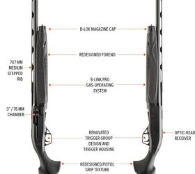beretta a400 solo speed softness in a mid range semi auto