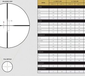 leupolds new vx freedom straight wall riflescope