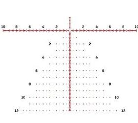 HTX-58 reticle diagram. Image from Colt Optics