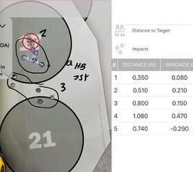 tfb review q honey badger 5 56 1 year later