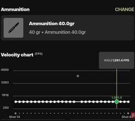 the rimfire report pmac supernova 22lr tracer plink in color