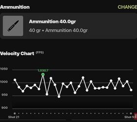 the rimfire report remingtons discontinued standard target 40gr rn
