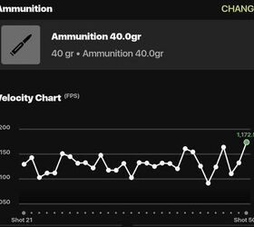 the rimfire report shooting the peters 22lr that started it all