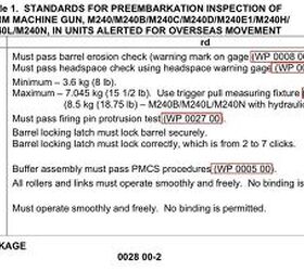 quick overview of barrel service life