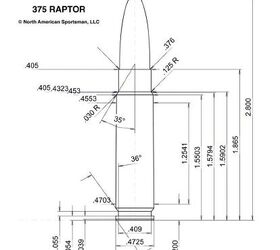 silencer saturday 454 375 raptor