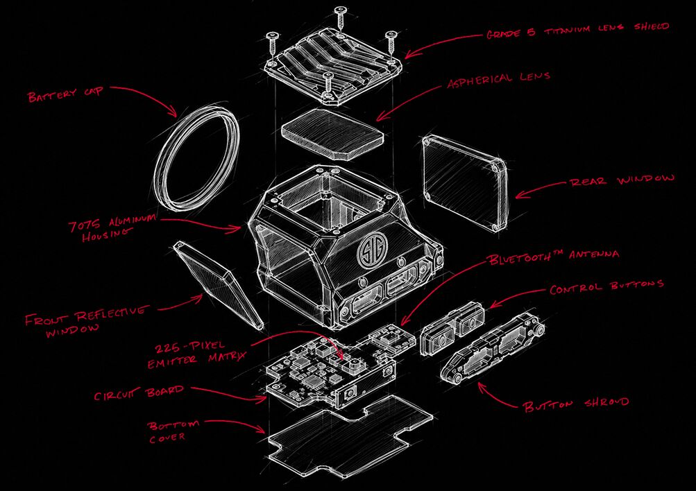 sig sauers new xray5 the solid state matrix red dot explained