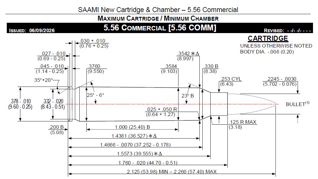 standardizes the 5 56 commercial 5 56 comm cartridge