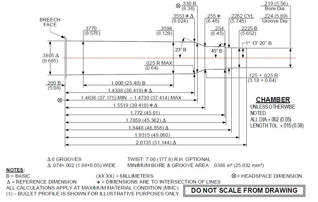 standardizes the 5 56 commercial 5 56 comm cartridge