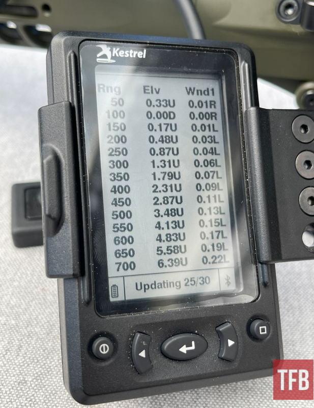 tfb review kestrel hud the dope card that updates itself
